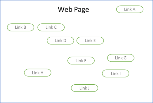 Fictive Web Page with 10 links
