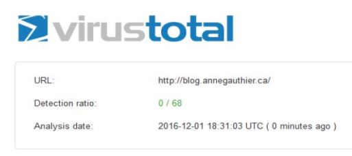 VirusTotal-BlogAG